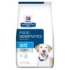Hill's Prescription Diet d/d Potato & Duck Recipe Dry Dog Food skin care Small Medium & Large Breeds Adults & Senior